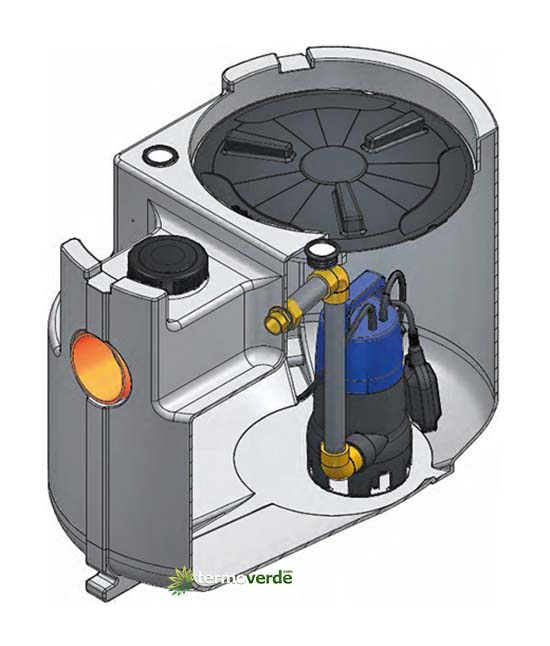 Speroni Drainbox Lifting Stations