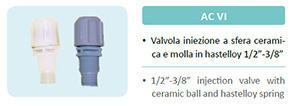 Injecta válvula de inyección AC VI FPM - 1/2”-3/8–4x6 PVDF