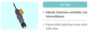 Injecta valvola iniezione AC VIE PVC EPDM
