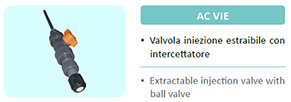 Injecta válvula de inyección AC VIE PVC EPDM