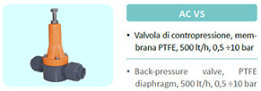 Injecta AC VS FPM Back-pressure valve