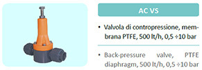 Injecta válvula de contrapresión AC VS EPDM