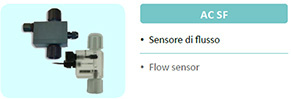 Injecta AC SF PVC FPM sensor de flujo