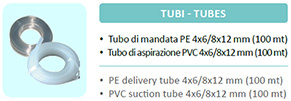 Injecta manguera de succión PVC Ø4x6 - 100m