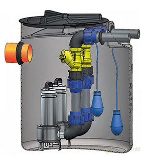 Speroni Drainbox 400-SXS 2000 station de relevage eaux
