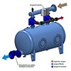 Irritec controlavaggio filtri graniglia - KTB 2 uscite