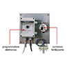 Irritec Fertigation Impulszähler Ferticlick